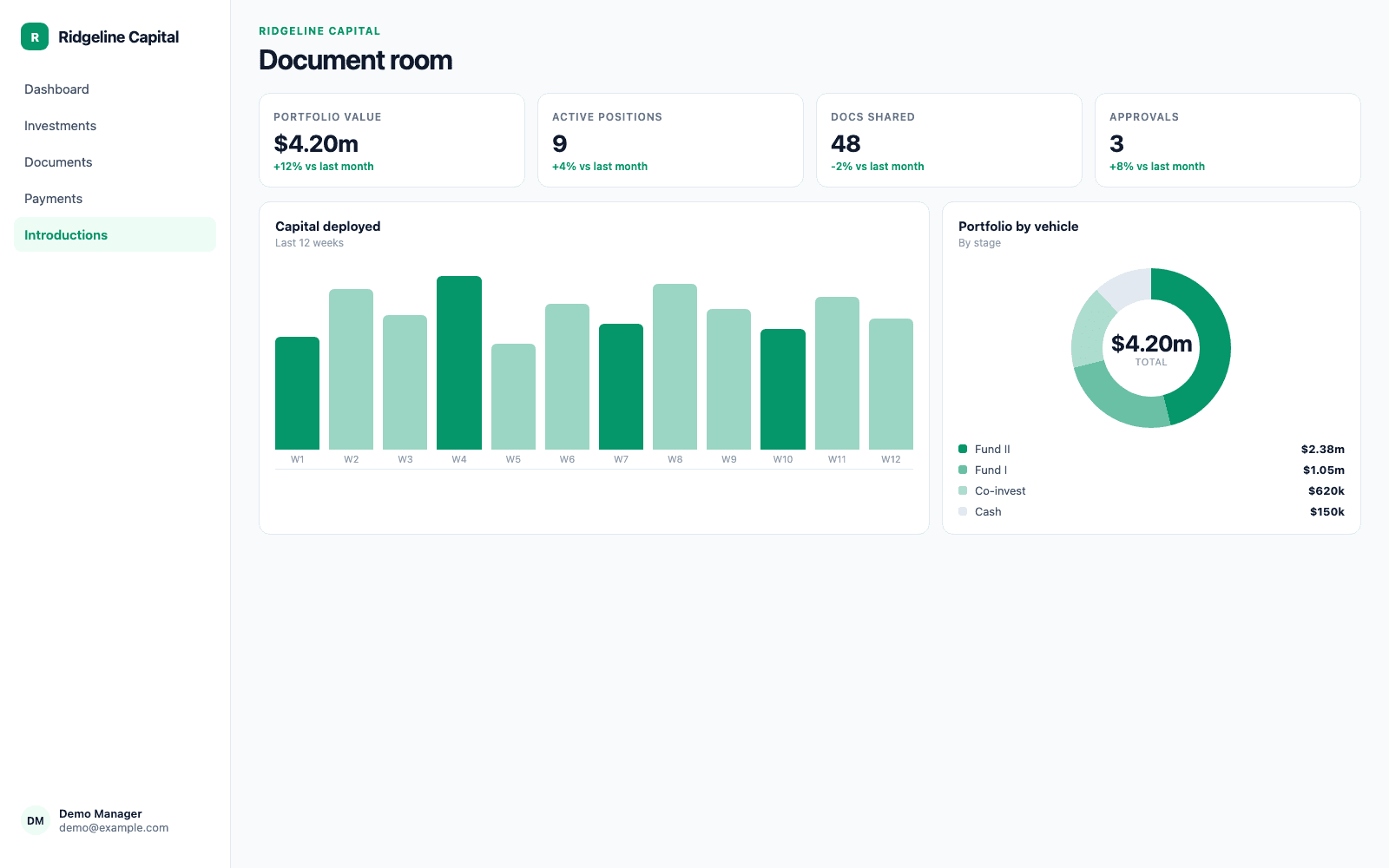 Document room in a demo Financial Services portal, showing Ridgeline Capital with sample records