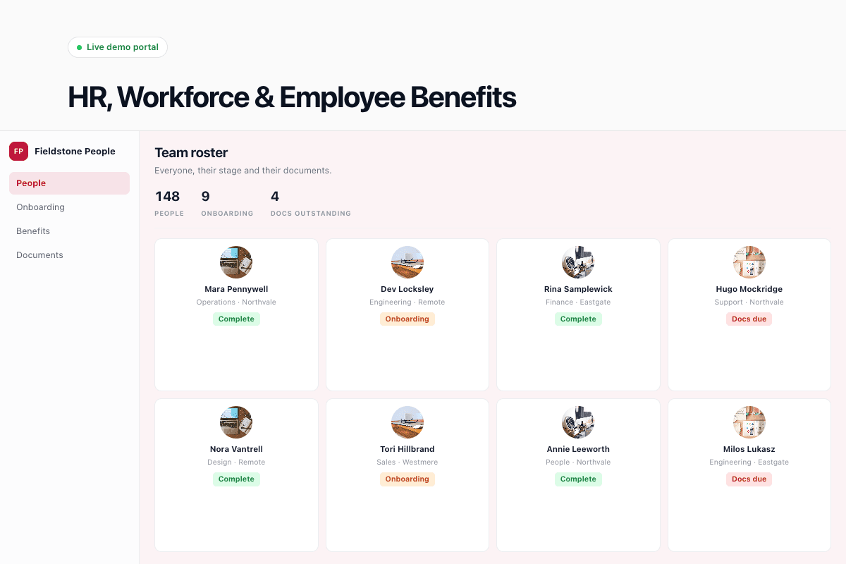 Employer dashboard with invitations sent, employees activated and engagement by team.