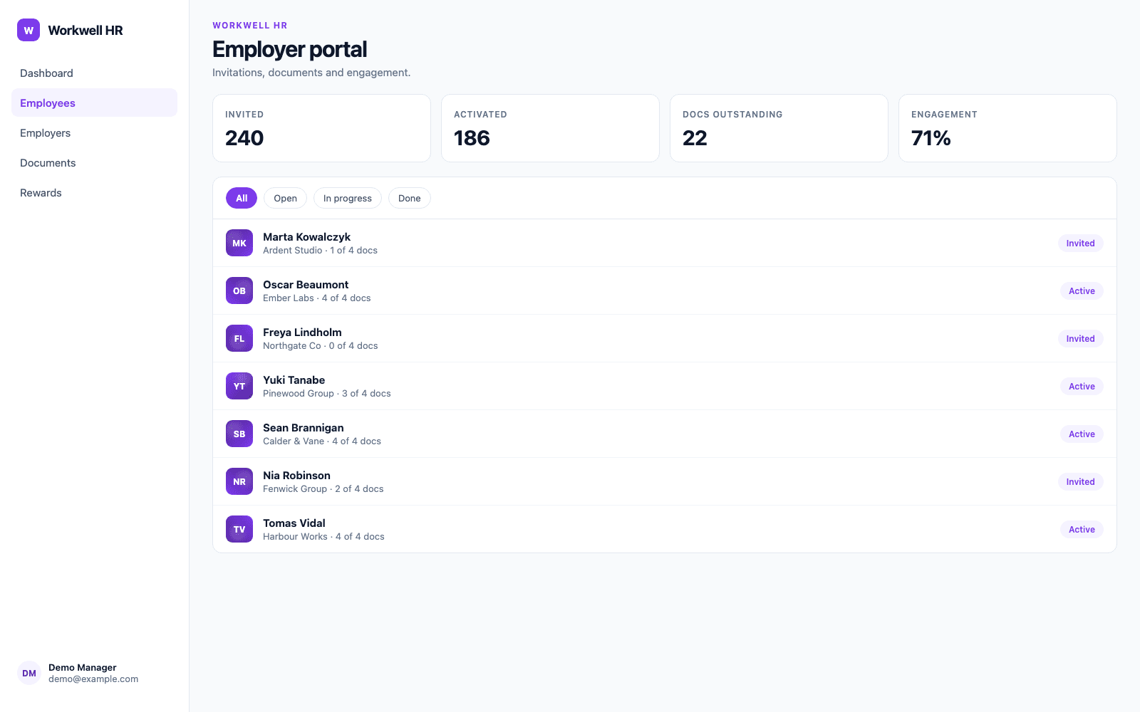 Employer portal in a demo HR, Workforce & Employee Benefits portal, showing Workwell HR with sample records