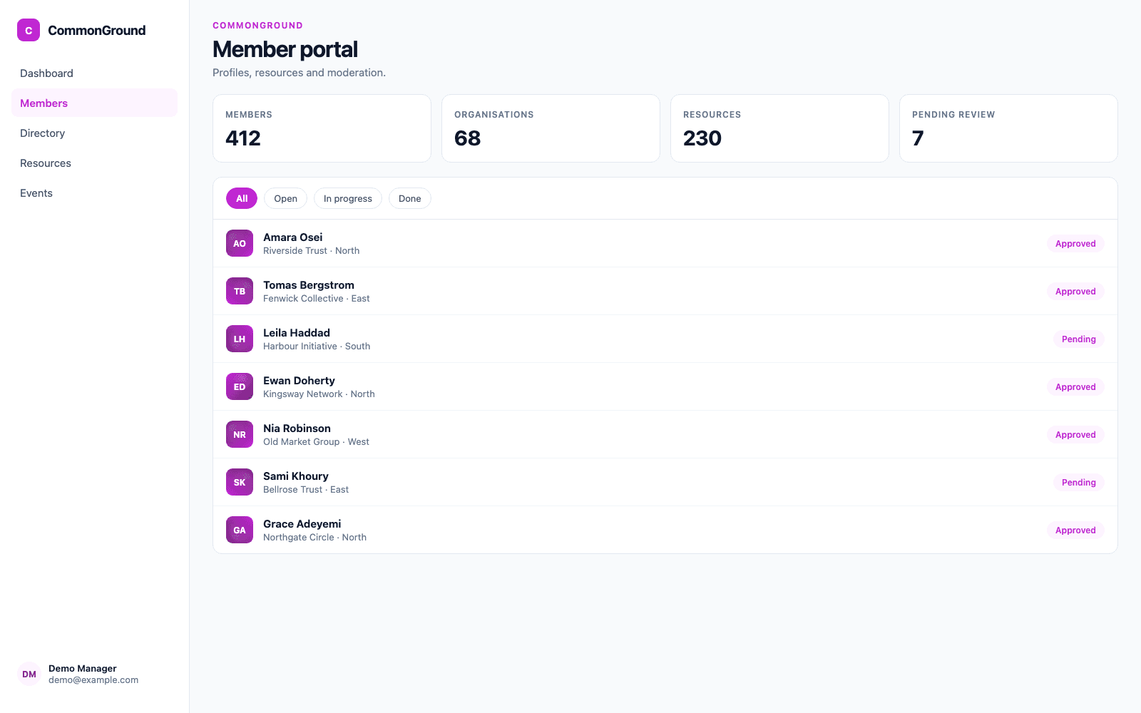 Member portal in a demo Nonprofit & Community portal, showing CommonGround with sample records
