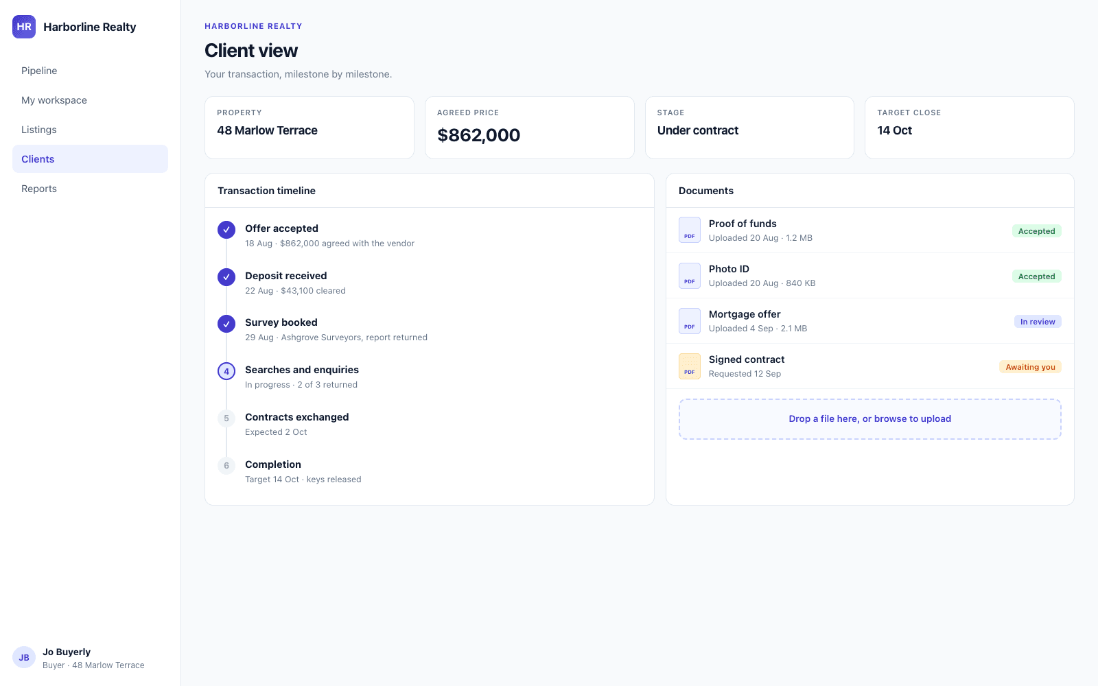 Buyer and seller transaction timeline with milestones and document uploads.