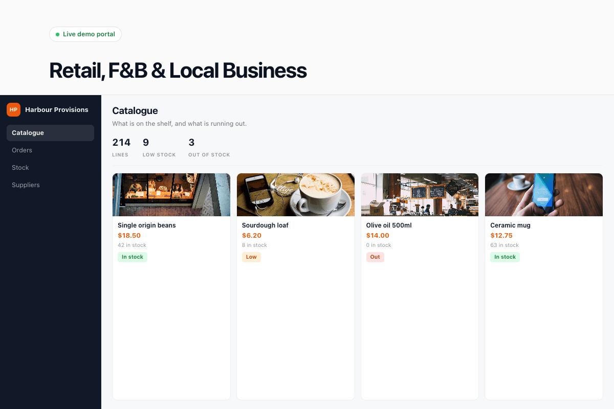 Sales dashboard showing revenue by location, top items and week-over-week trend.