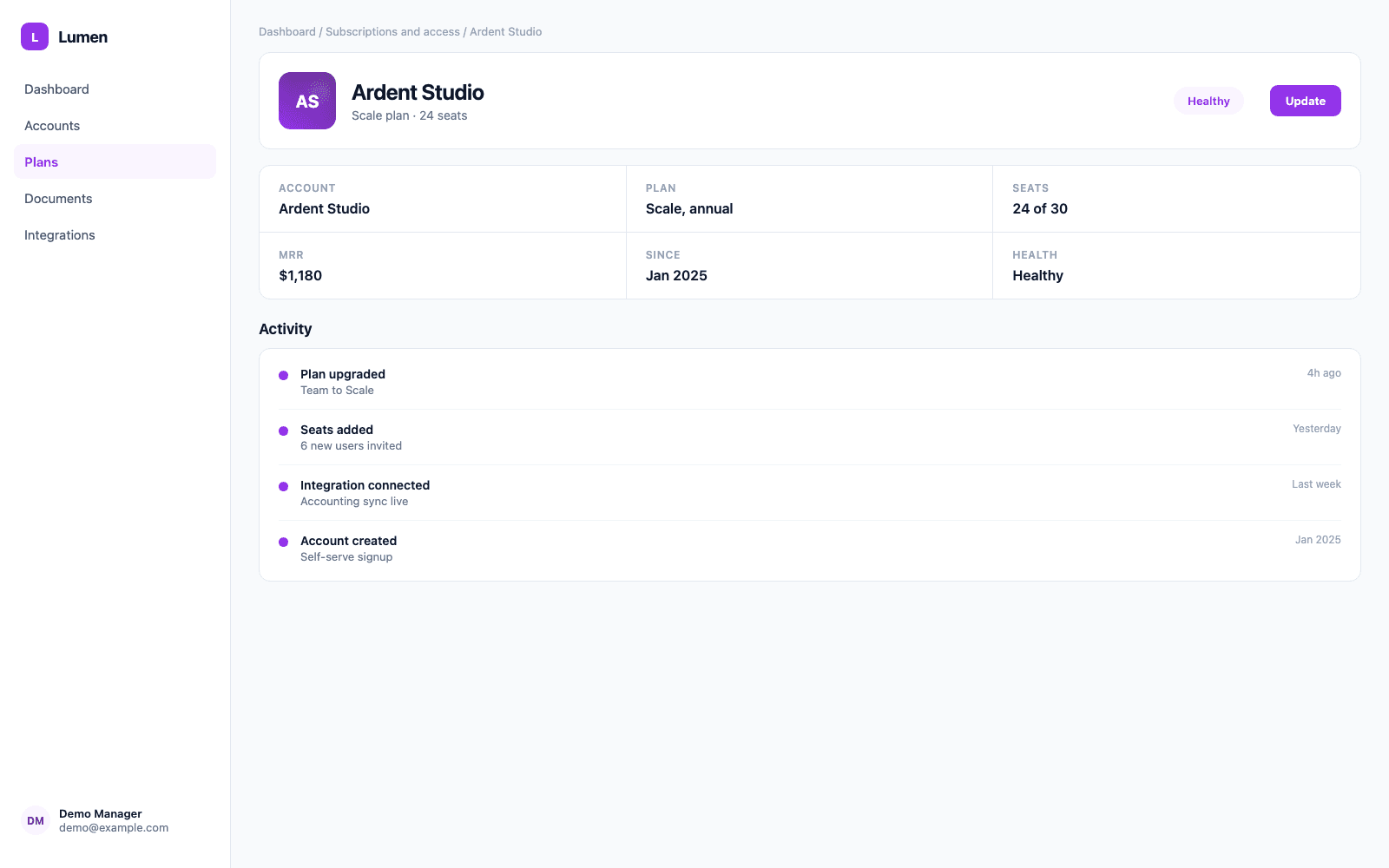 Subscriptions and access in a demo SaaS & Tech portal, showing Lumen with sample records