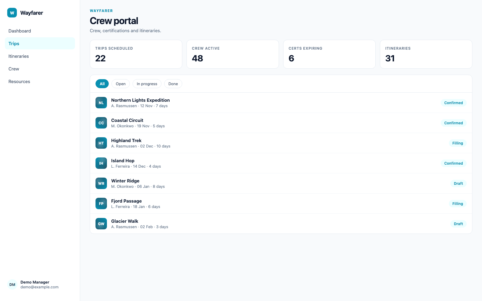 Crew portal in a demo Travel & Tourism portal, showing Wayfarer with sample records
