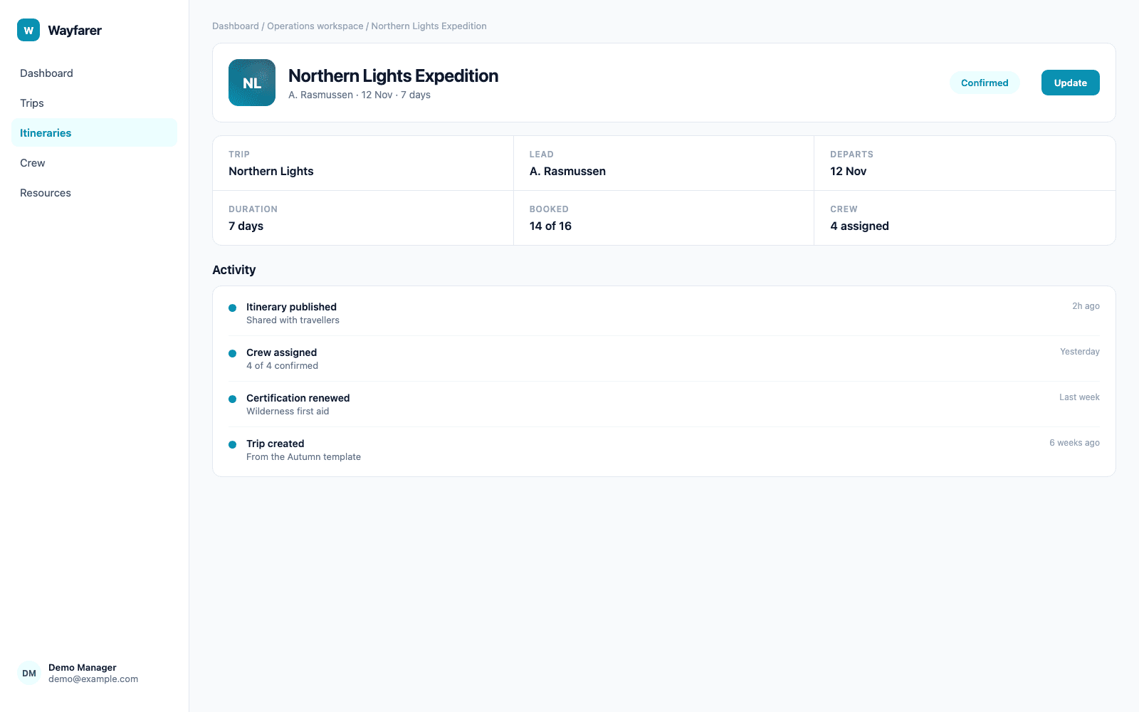 Operations workspace in a demo Travel & Tourism portal, showing Wayfarer with sample records