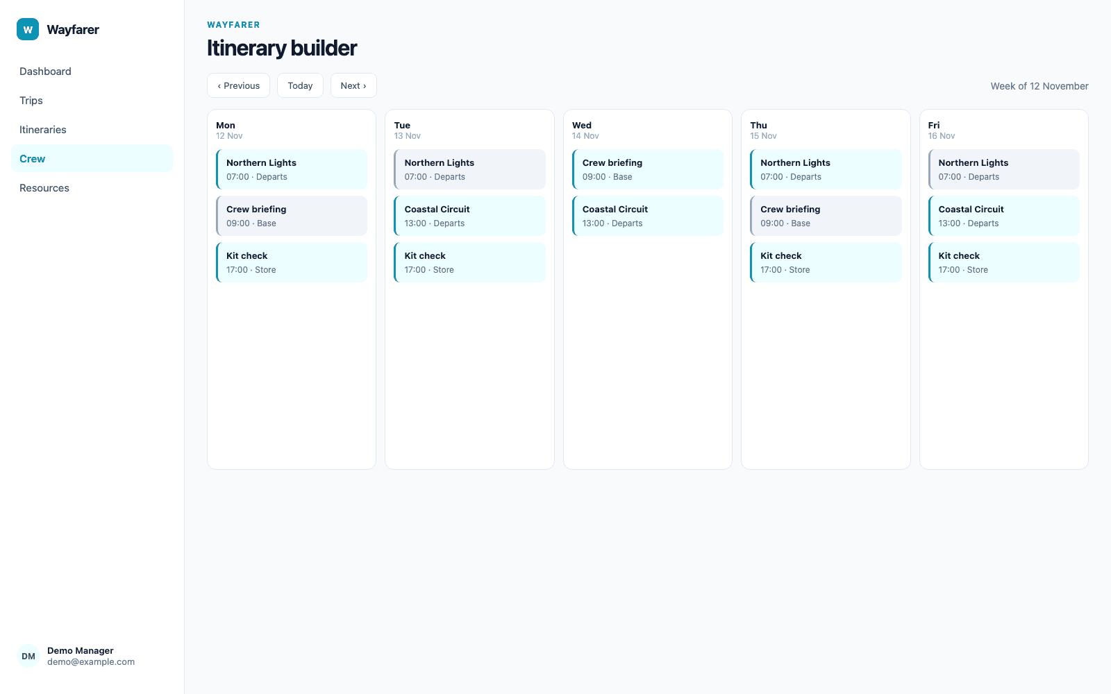 Itinerary builder in a demo Travel & Tourism portal, showing Wayfarer with sample records