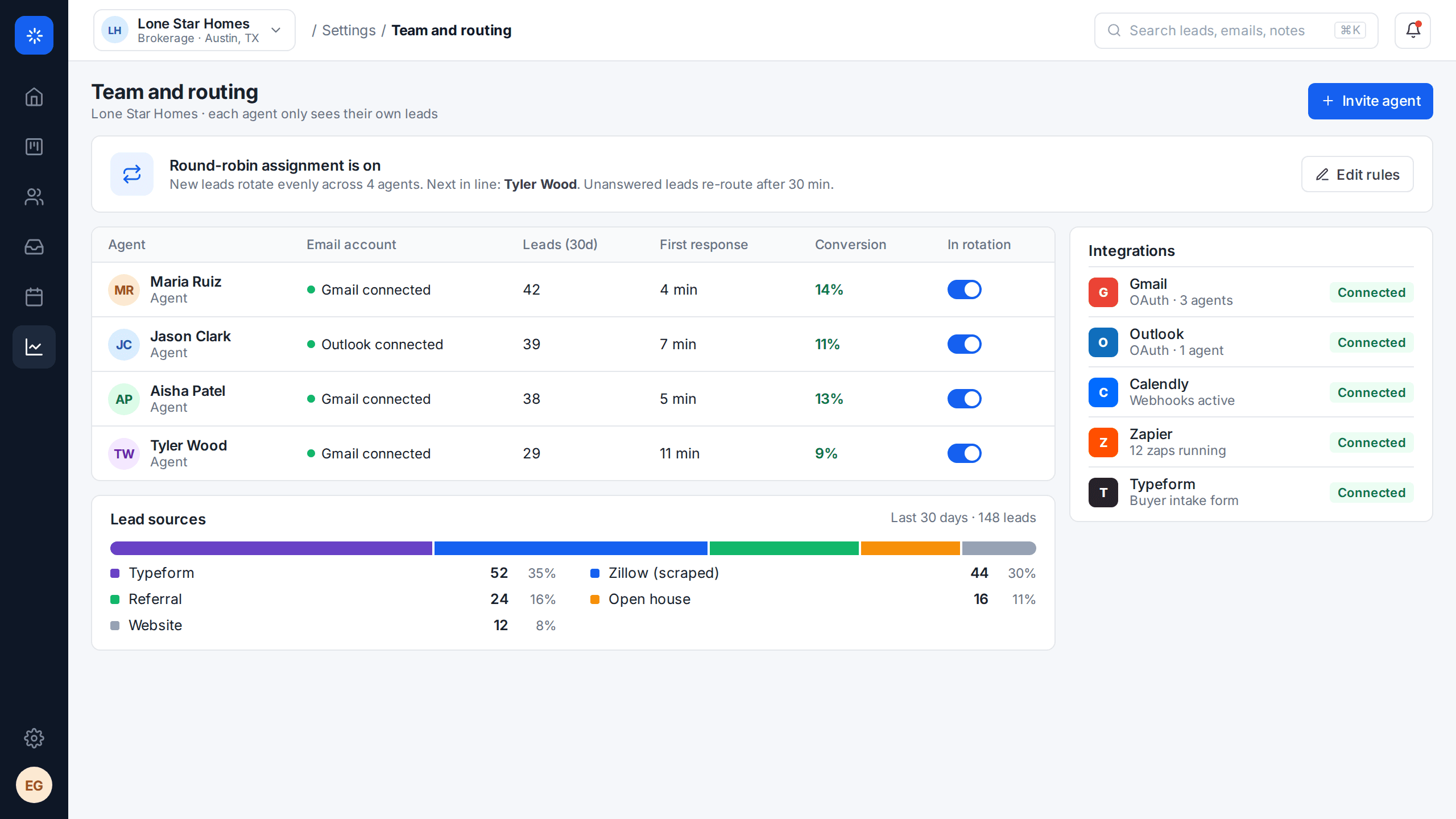 SmartServAI Multi-Tenant CRM Automation & Lead Management Platform project hero