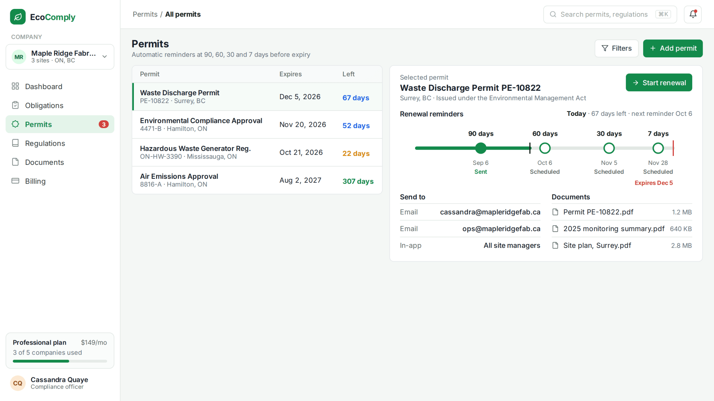EcoComply SaaS Platform Optimization & Integration detail image 2
