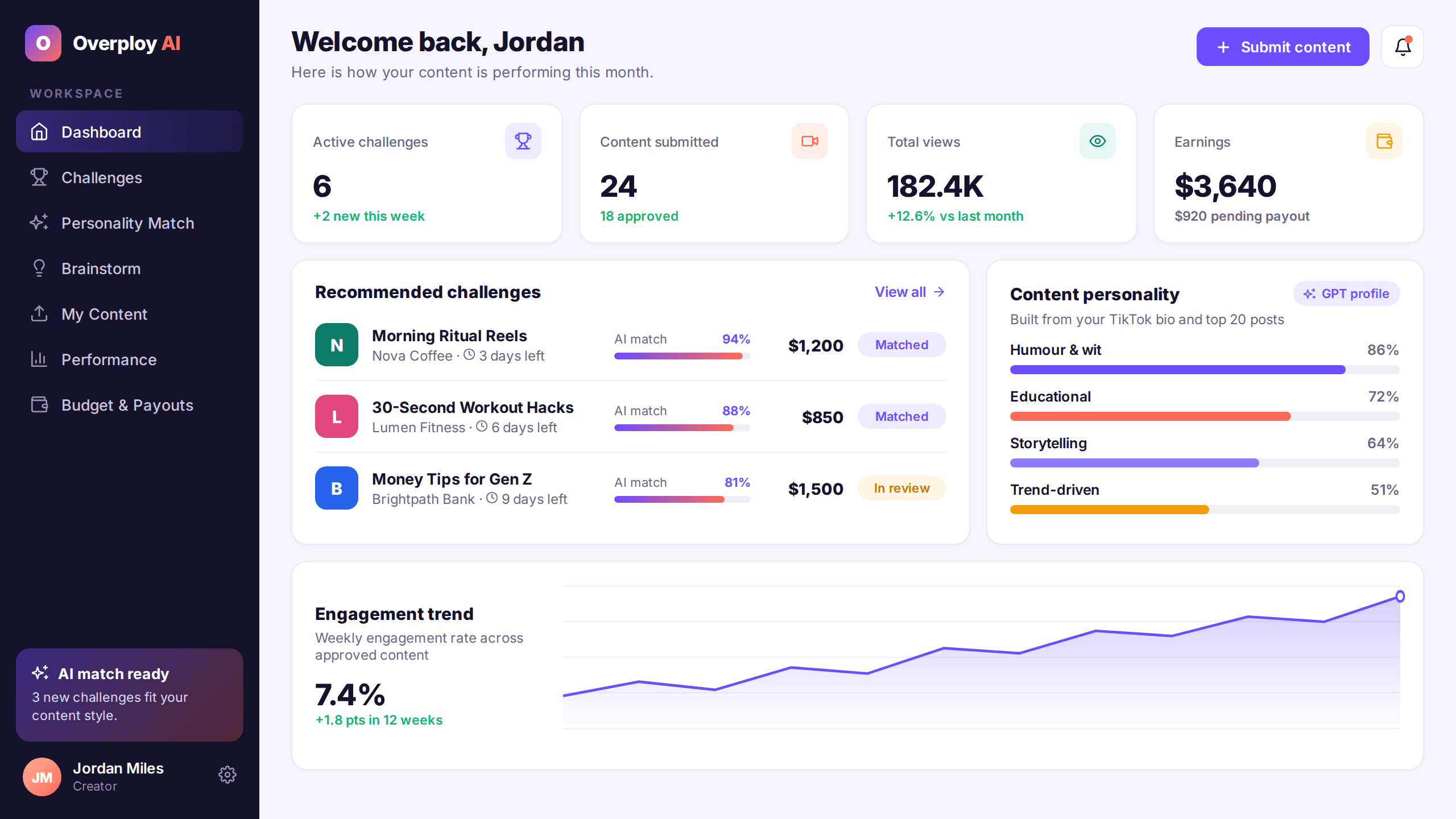 Overploy AI – Content Creation Marketplace project hero