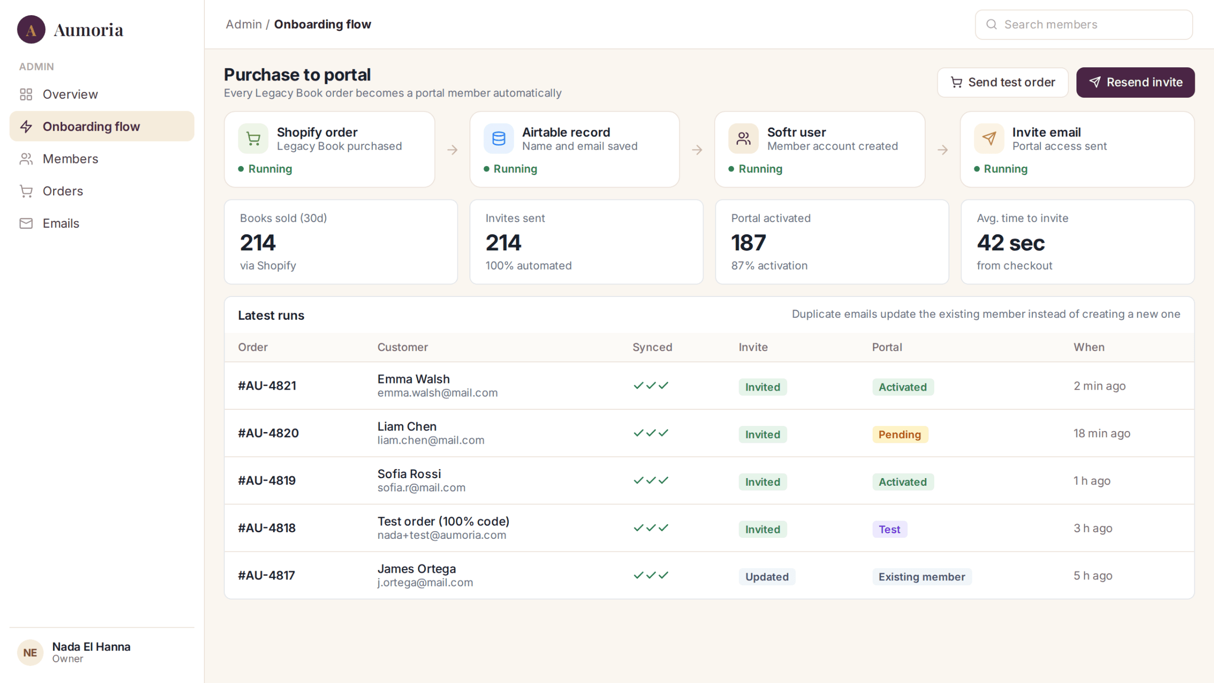 Shopify to Softr Portal Invitation Automation detail image 2