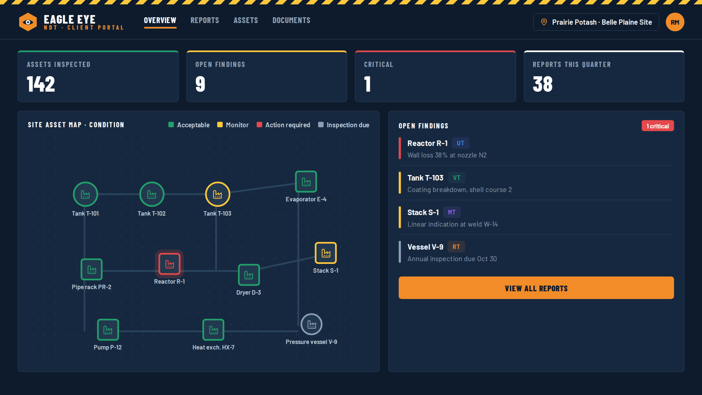Eagle Eye Client Portal Duplication & Expansion detail image 1