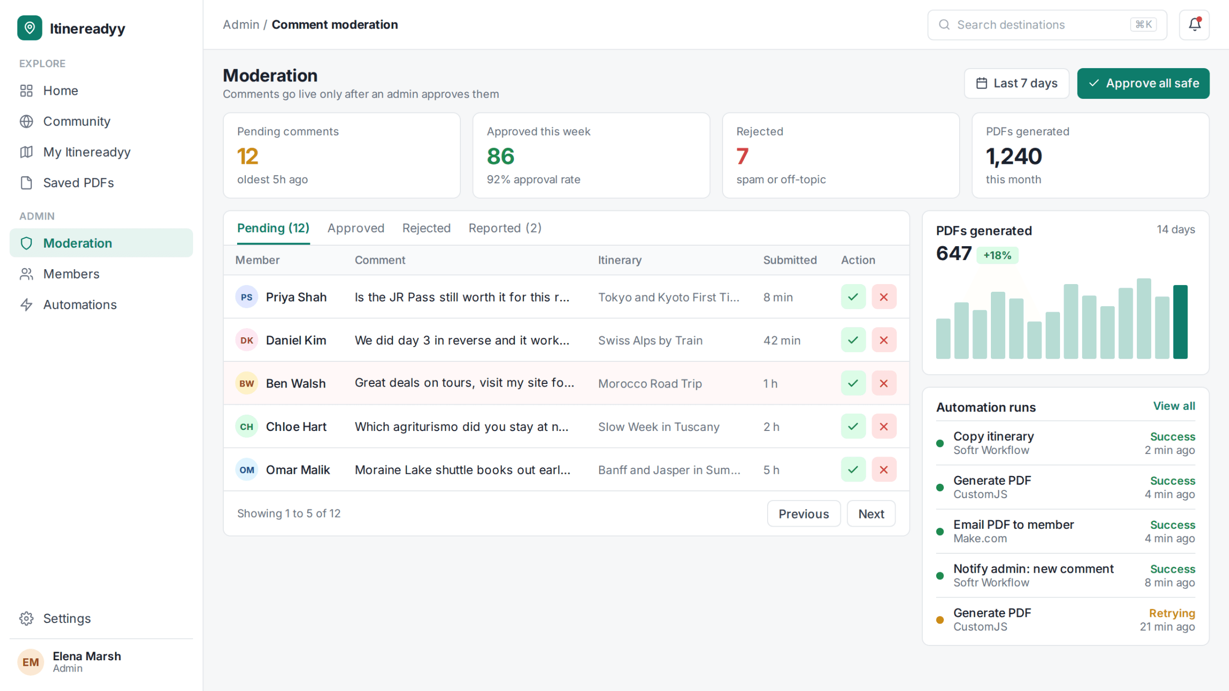 Itinereadyy – Community-Driven Travel Itinerary Platform detail image 2