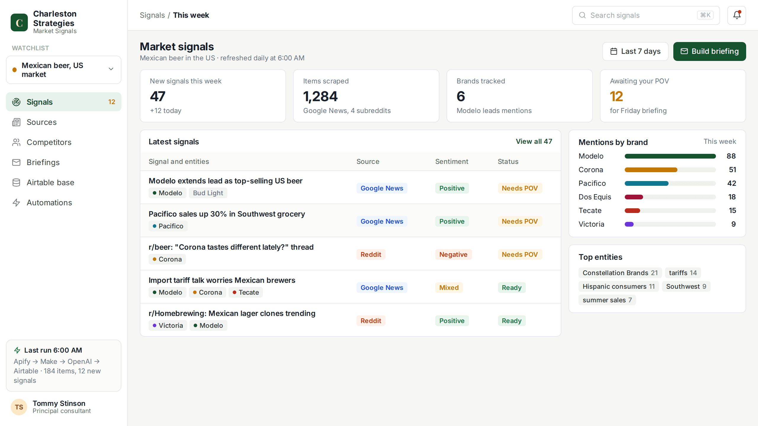AI-Powered Market Research Automation System project hero
