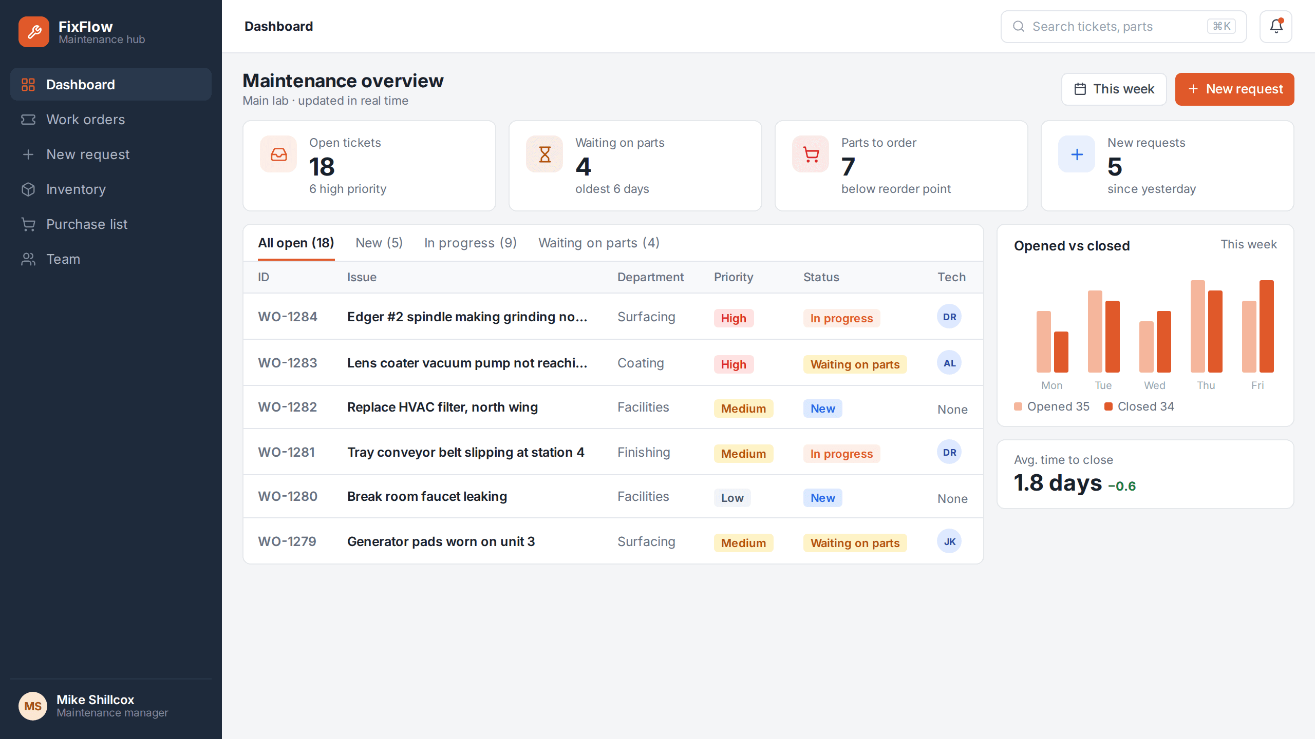 Maintenance Ticketing System & Inventory Management Portal
