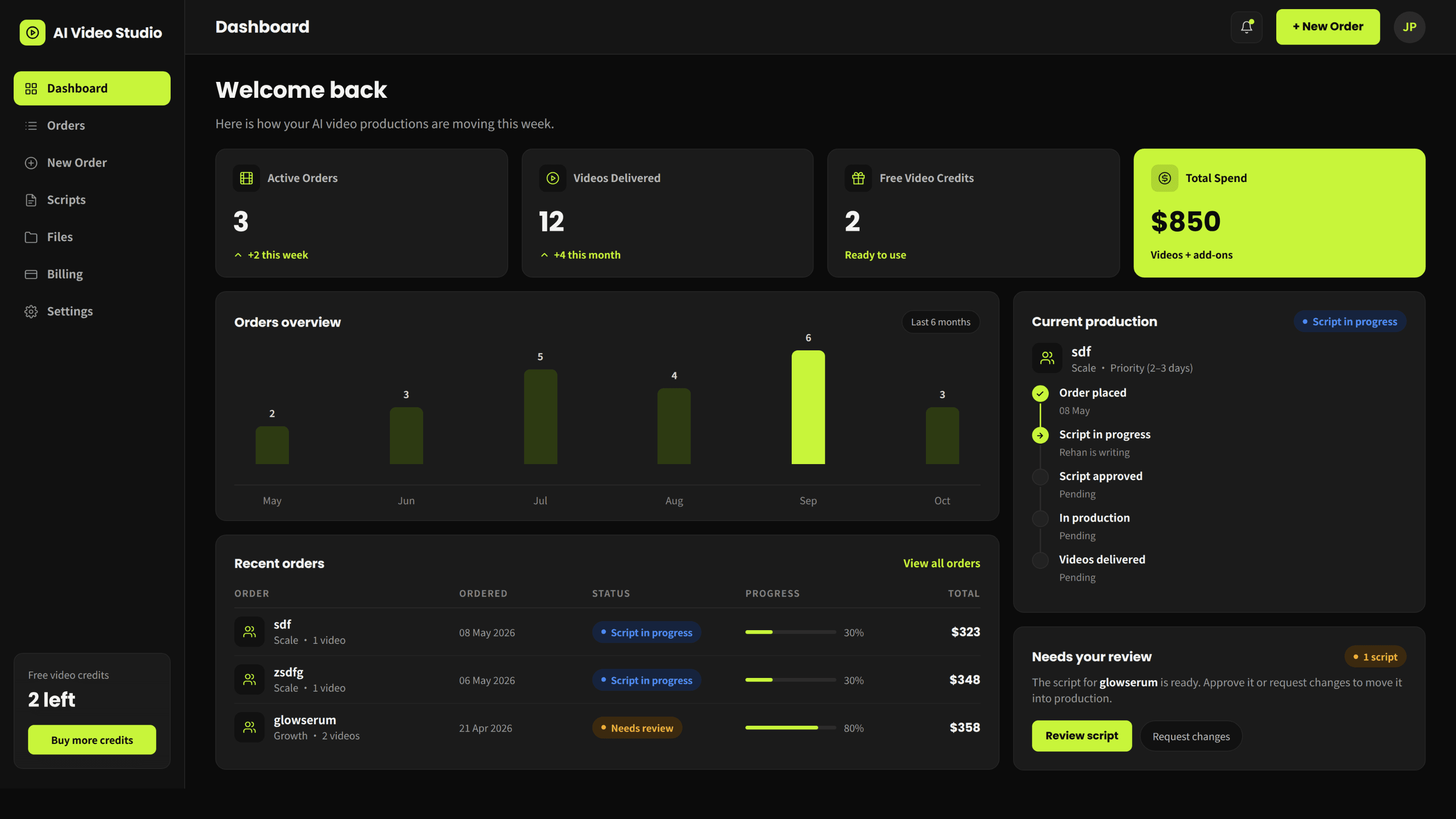 Brahvo.AI project hero