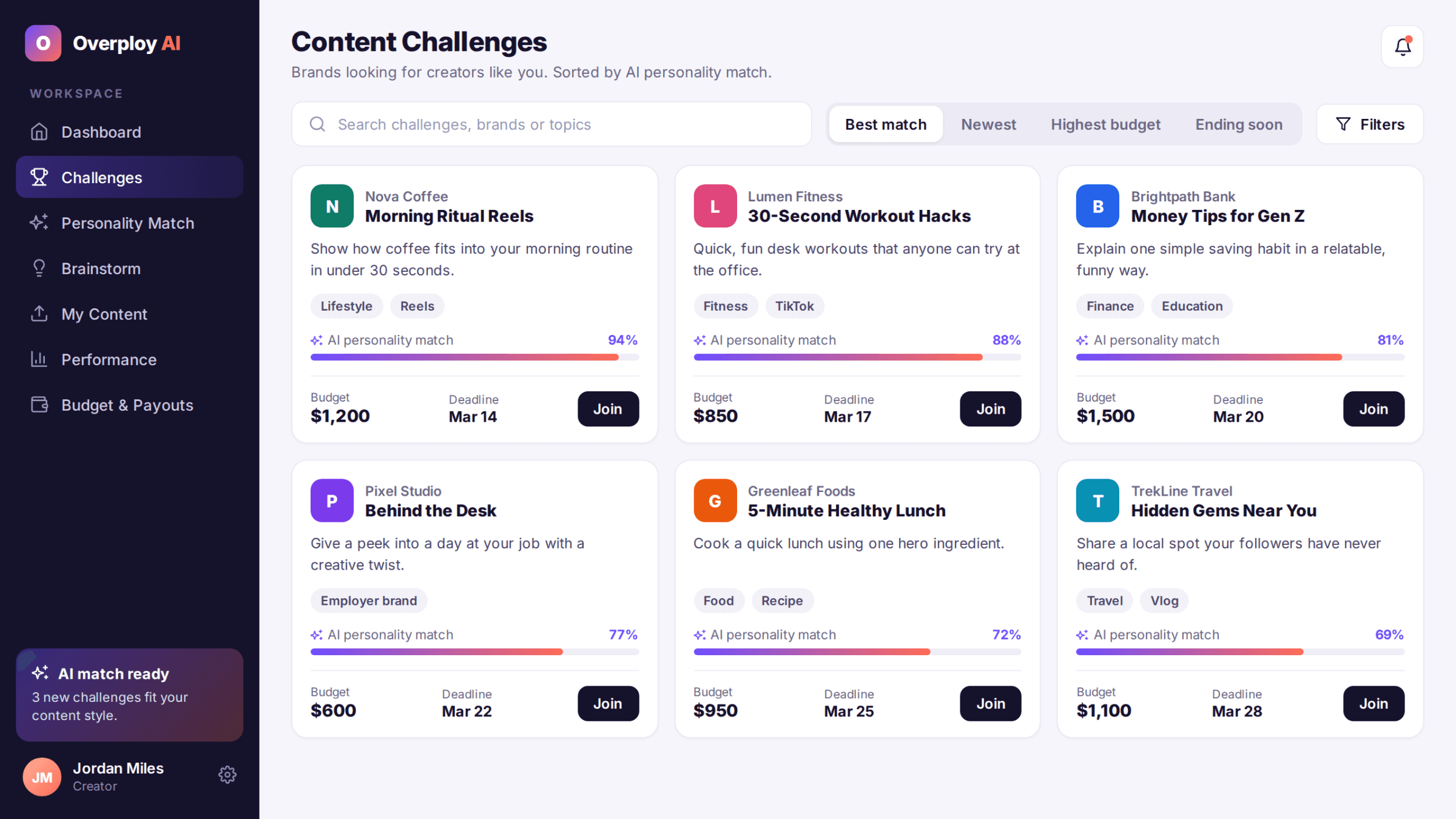 Overploy AI – Content Creation Marketplace detail image 1
