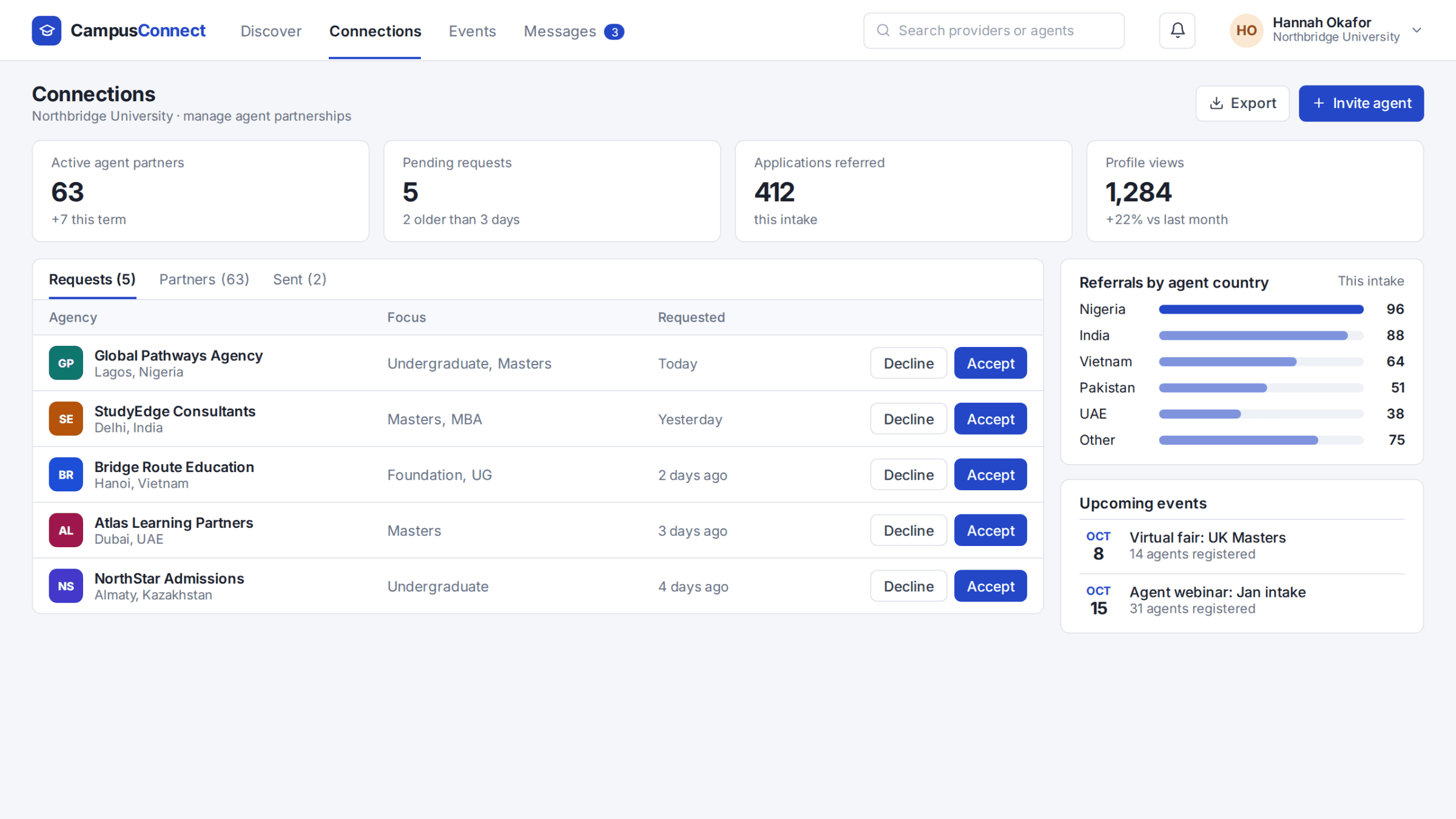 Softr Marketplace Development & Consultation for Service Platform detail image 2