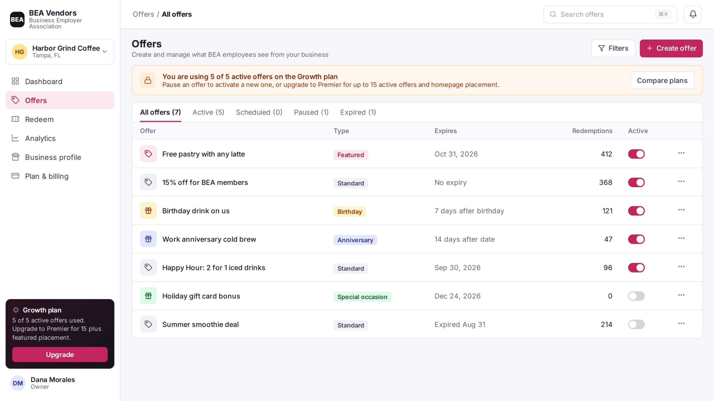 Multi-Sided Vendor Marketplace Platform with Offer Management & Redemption System detail image 2