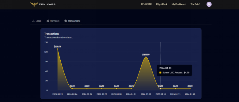 Fenixaer detail image 2