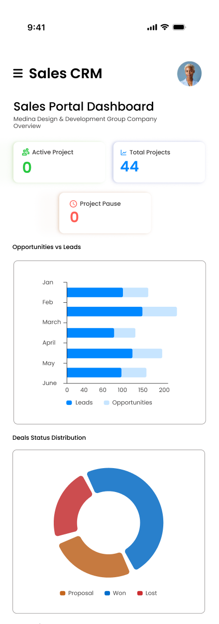 Mobile application view
